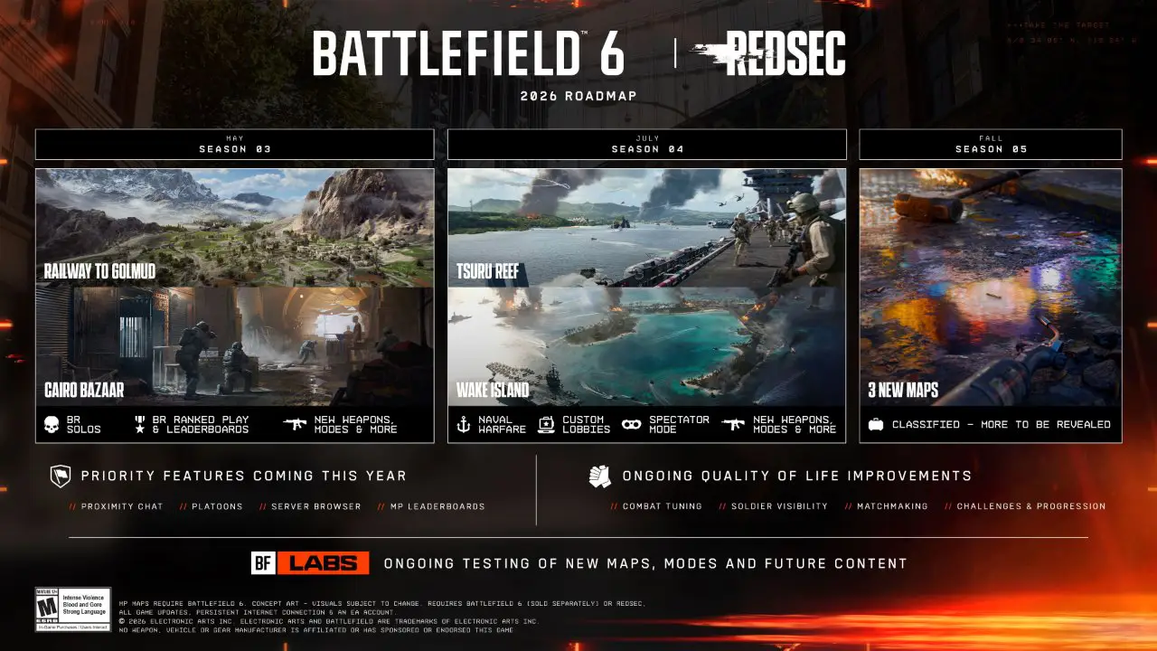 Battlefield 6 – Offizielle 2026 Roadmap mit Season 3, 4 und 5 im Überblick